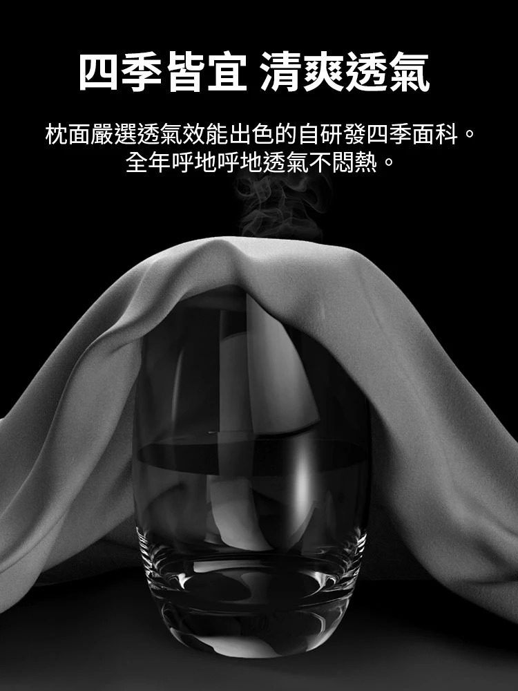 汽車頭枕腰靠套裝